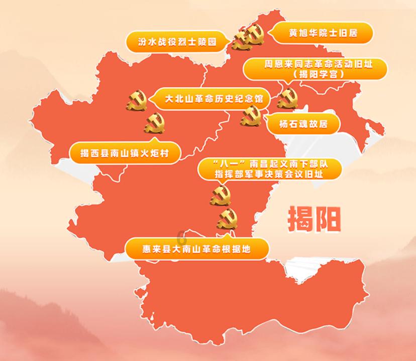 披萨找不同